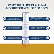 Best moisturizer for dry skin