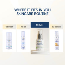 Face serum for ageing