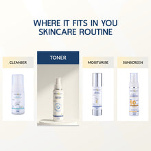 Hydrating Toner Mist for Hydrating Skin