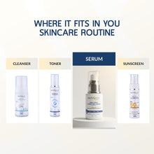 Natural face serum in india