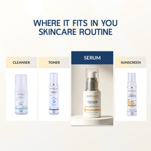 Natural face serum for brightening