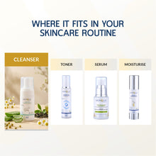 Kojic Acid Foaming Cleanser For Oily Skin